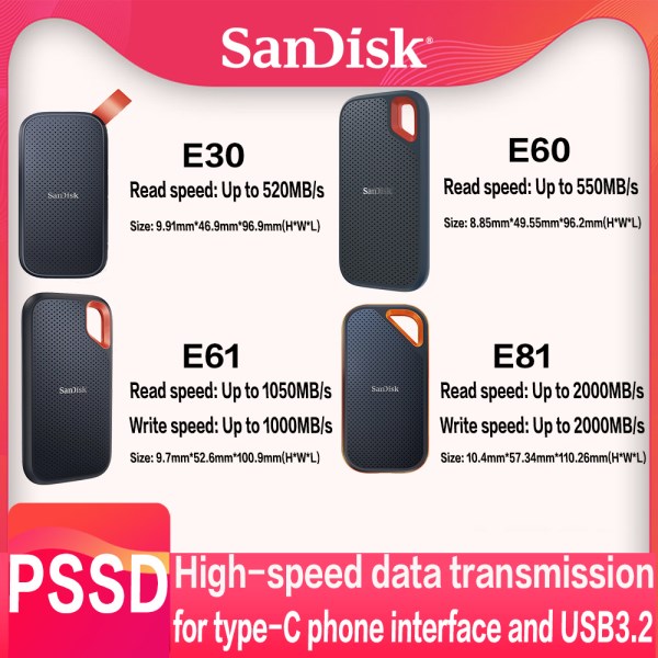 Nuevo Duro Externo Portatil, Dispositivo De Estado Solido, E30, E60, E61, E81, Extreme PRO, 4TB, 2TB, 1TB, 500GB, 480GB, SSD, USB 3,1, Tipo AC